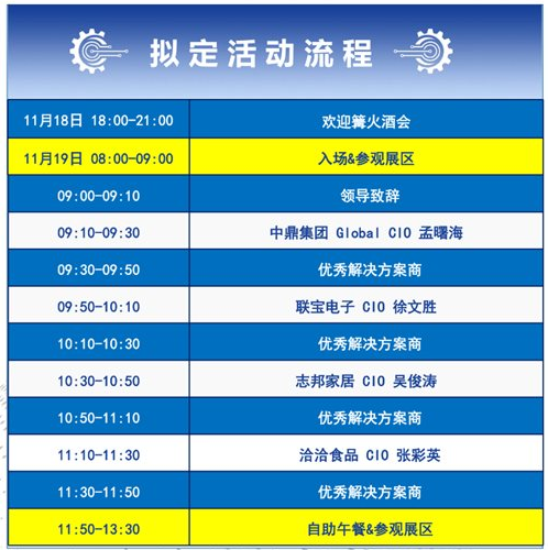 2021第四届安徽省制造业数字化转型峰会会议日程