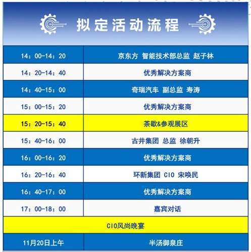 2021第四届安徽省制造业数字化转型峰会会议日程