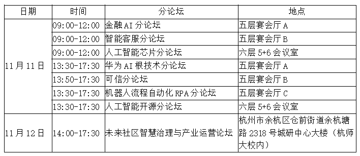 AIIA2021人工智能产业峰会分论坛