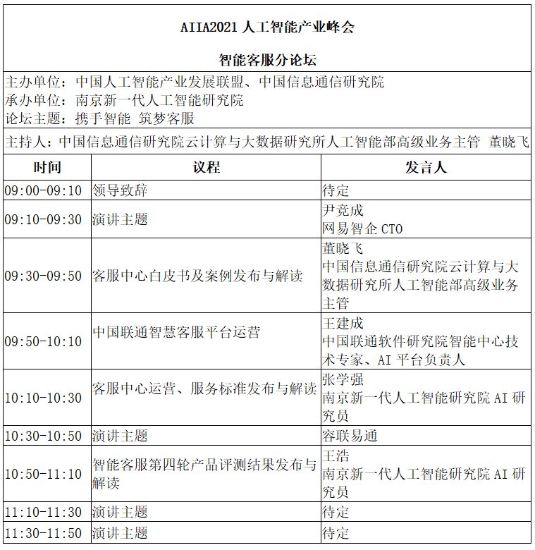 AIIA2021人工智能产业峰会分论坛