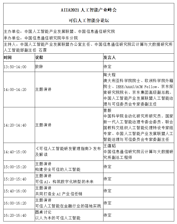 AIIA2021人工智能产业峰会分论坛