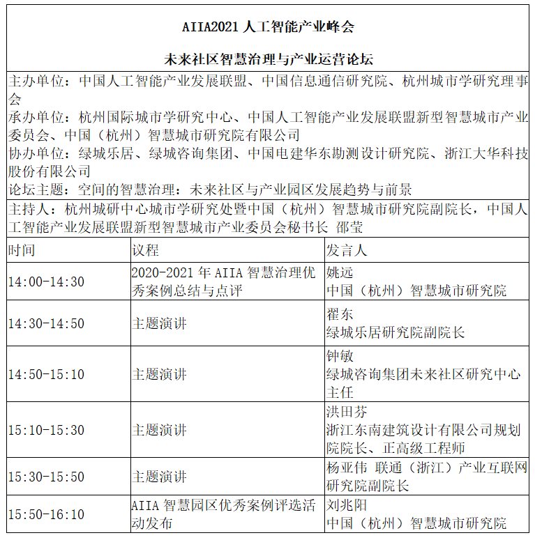 AIIA2021人工智能产业峰会分论坛