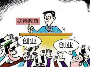 科技创新 创业扶持