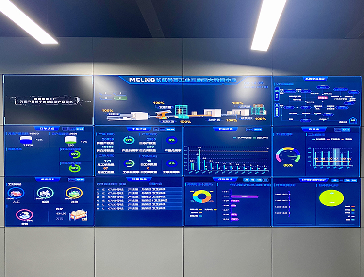 长虹美菱工业互联网大数据中心屏幕