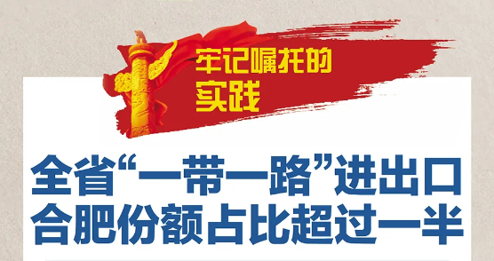 安徽全省“一带一路”进出口合肥份额占比过半