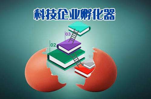 科技企业孵化器