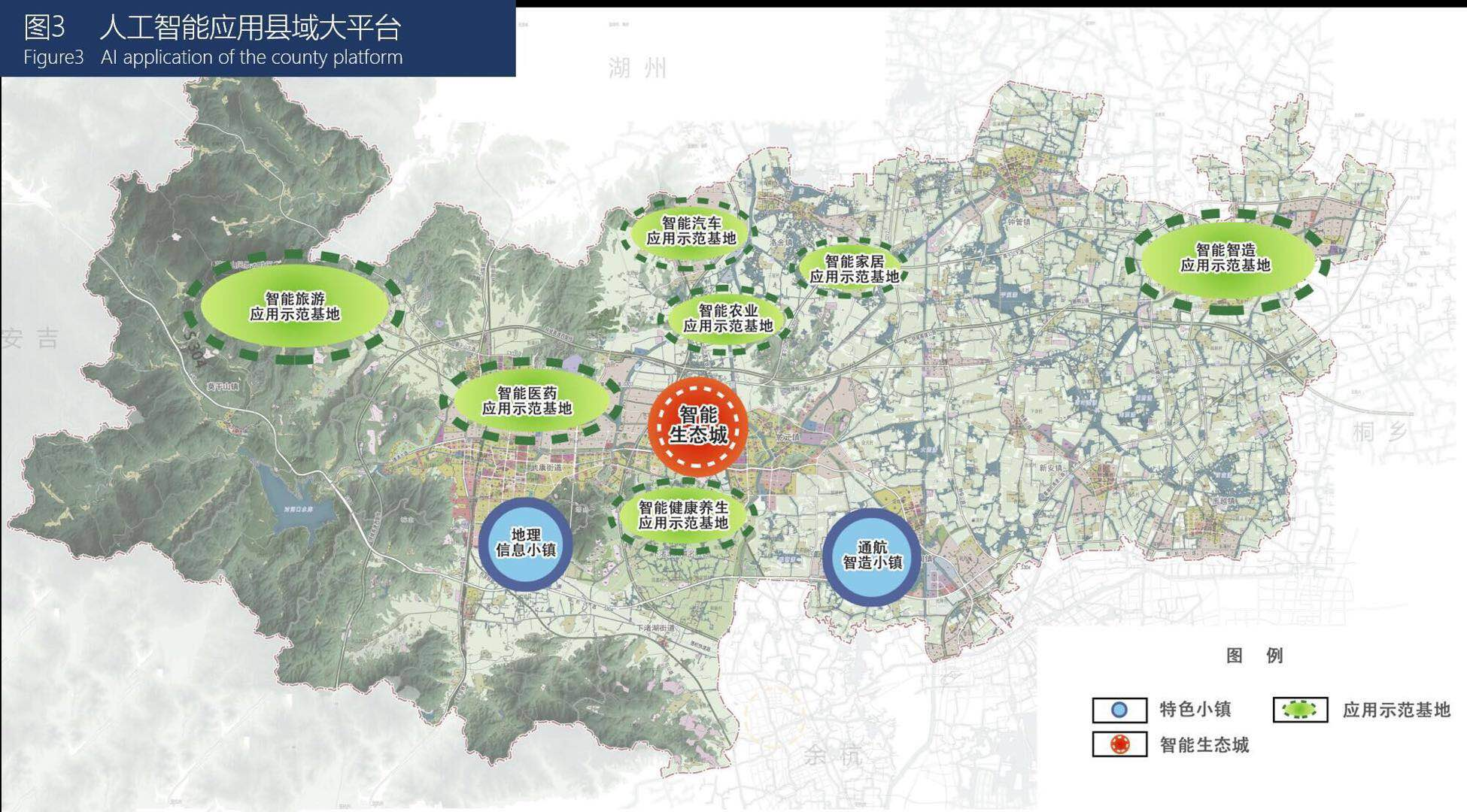 人工智能应用县域大平台