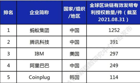 合肥达朴汇联科技有限公司