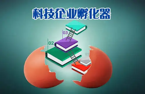 孵化器