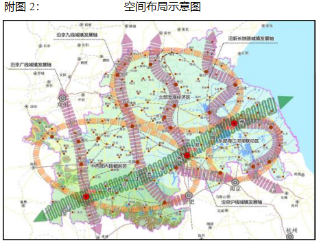 淮河规划图