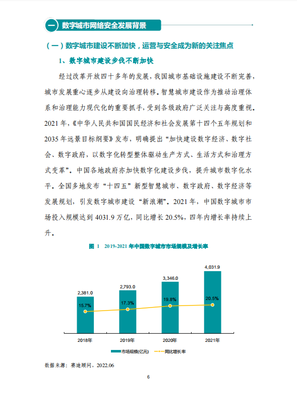 数字城市网络安全指数2022