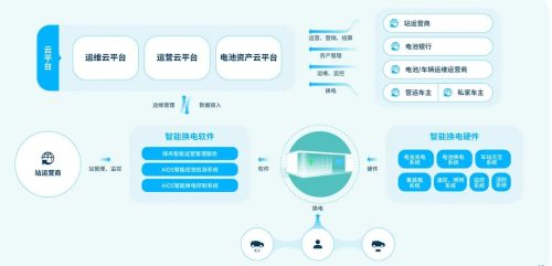 绿舟科技正式完成近亿元A+轮战略融资