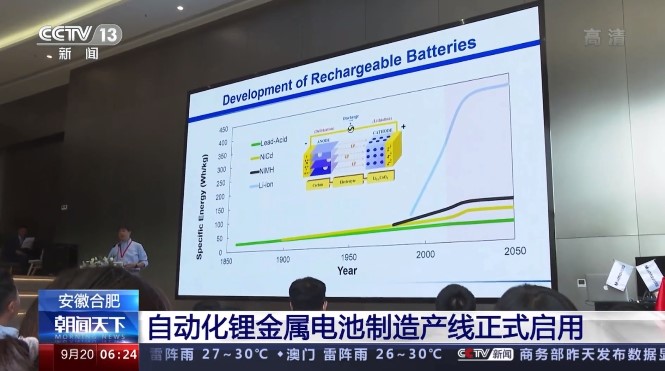 自动化锂金属电池制造专用产线在合肥启用