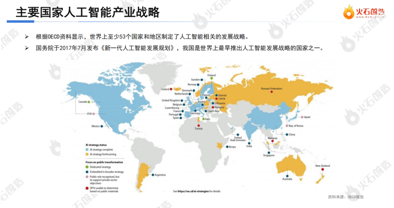 《中国人工智能产业报告》