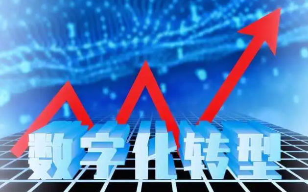 关于第一批财政支持中小企业数字化转型试点入选平台名单的公示