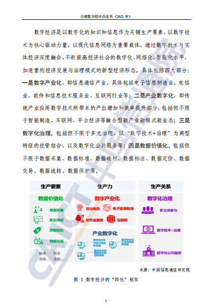 《全球数字经济白皮书（2022年）》