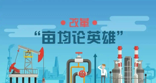 关于公布2023年合肥市亩均效益评价分档财政奖励政策清单的通知