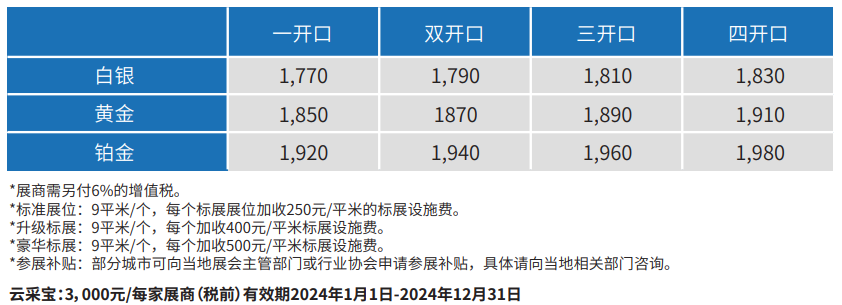 展会