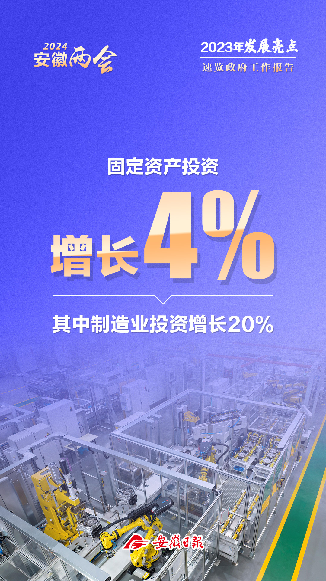 安徽GDP发布！4.71万亿元