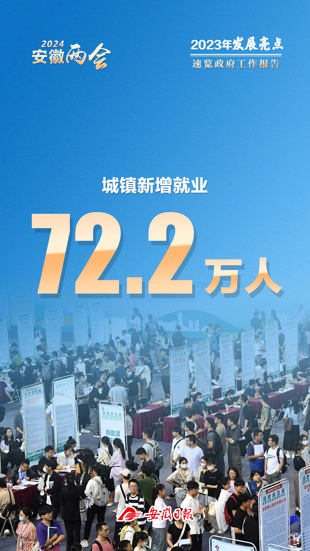 安徽GDP发布！4.71万亿元