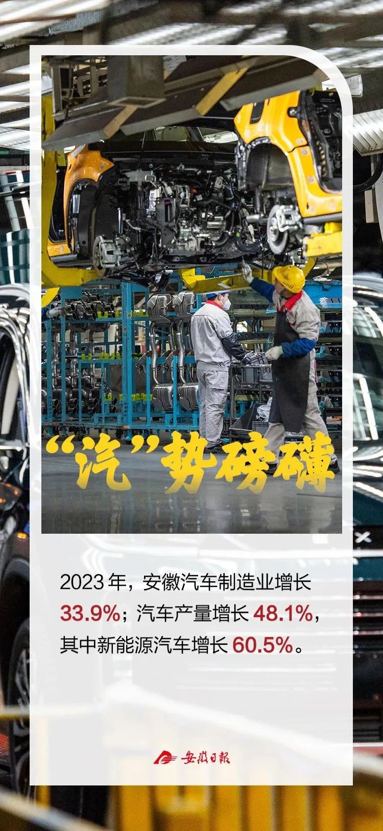 安徽2023年生产总值47050.6亿元，增长5.8%！