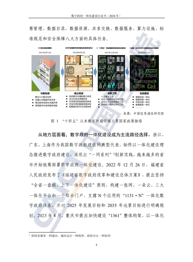 数字政府一体化建设白皮书(2024 年)