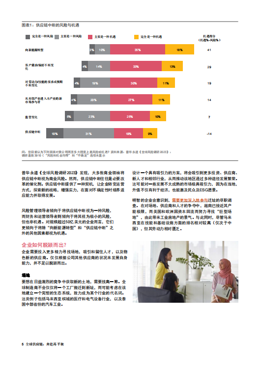 全球供应链：奔赴再平衡