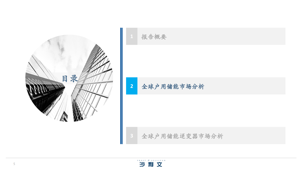 全球户用储能及储能逆变器市场独立行业研究