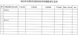 关于征集2024年安徽省首版次软件研制需求目录的通知