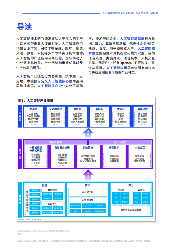 人工智能全域变革图景展望：跃迁点来临（2023）