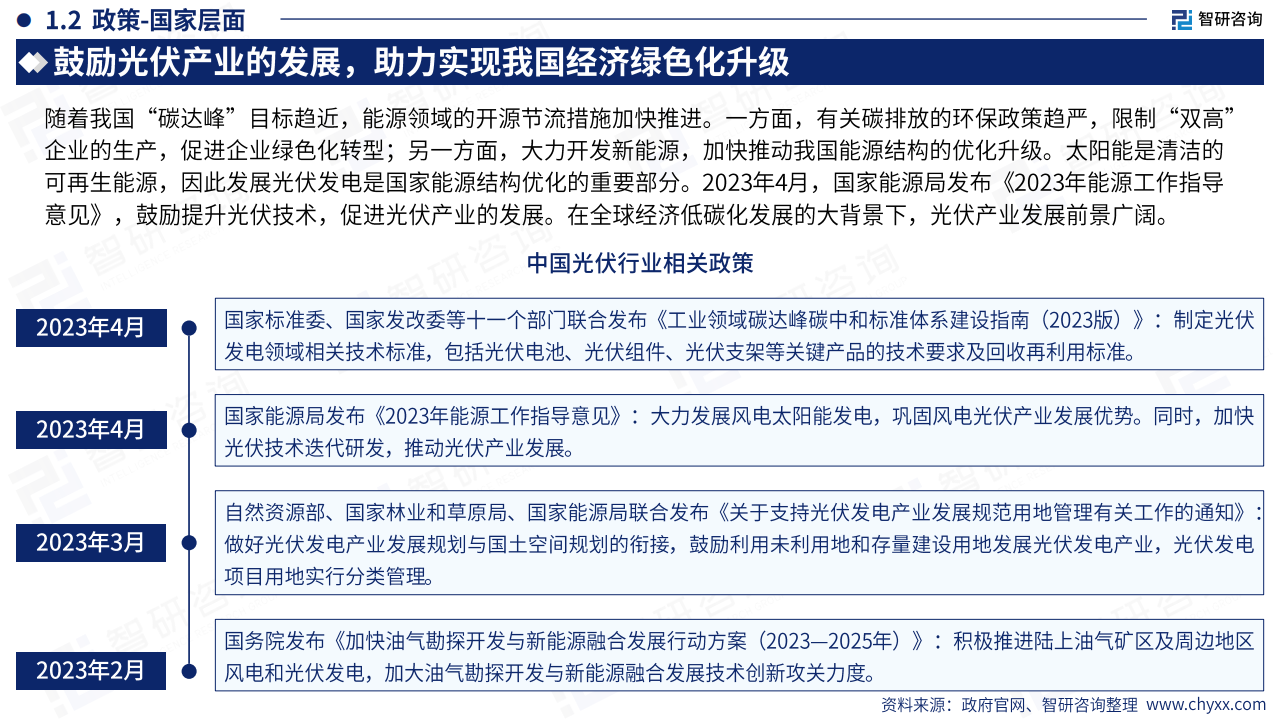 2023年中国光伏支架产业现状及发展趋势研究报告