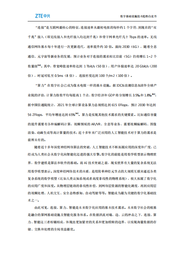 数字基础设施技术趋势白皮书