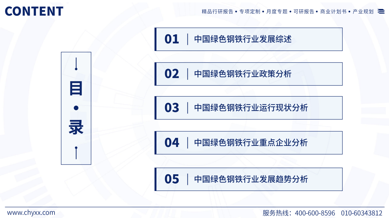 2023中国绿色钢铁产业现状及发展趋势