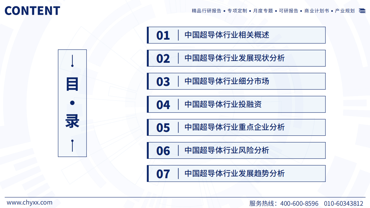 2024年中国中国超导体行业现状及发展趋势研究报告