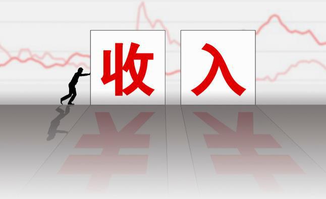 2023年全国区县人均收入50强榜单