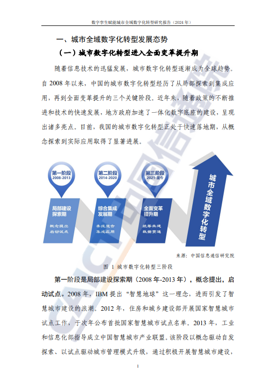数字孪生赋能城市全域数字化转型研究报告