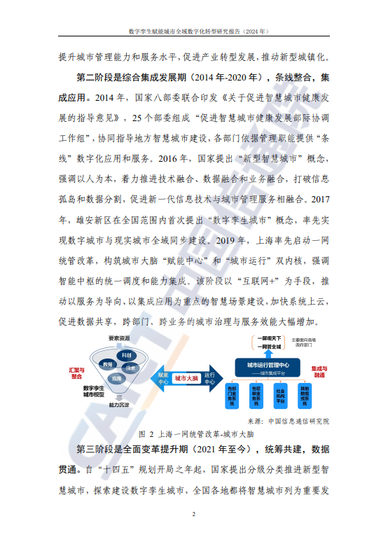 数字孪生赋能城市全域数字化转型研究报告