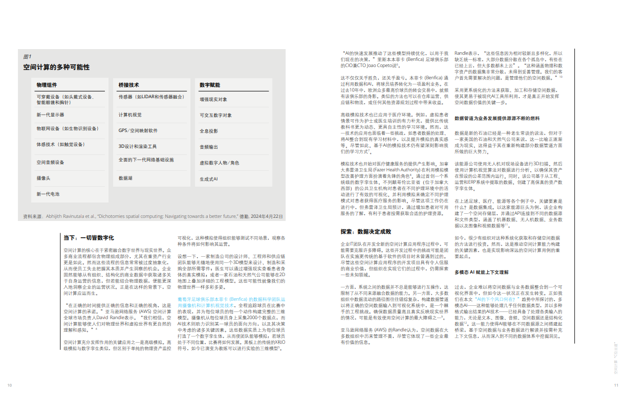 技术趋势2025