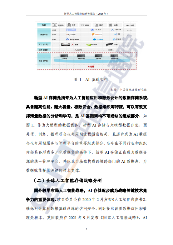 新型人工智能存储研究报告(2025年)