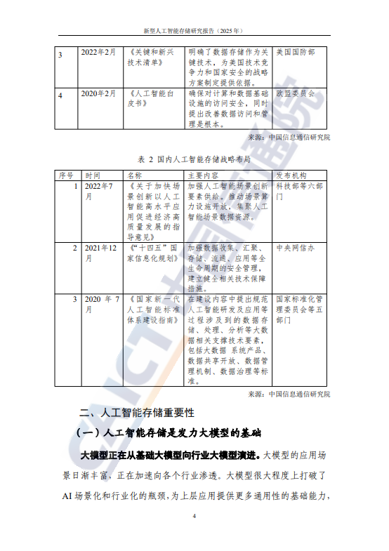 新型人工智能存储研究报告(2025年)