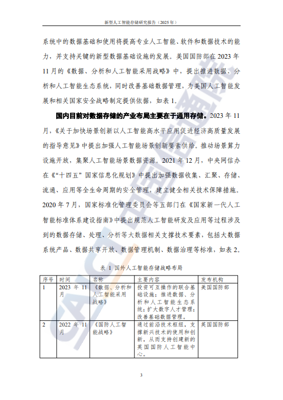 新型人工智能存储研究报告(2025年)