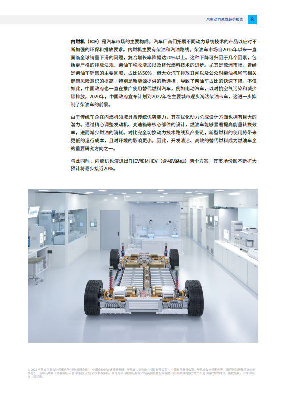 并驾齐驱：多元化动力争夺汽车市场