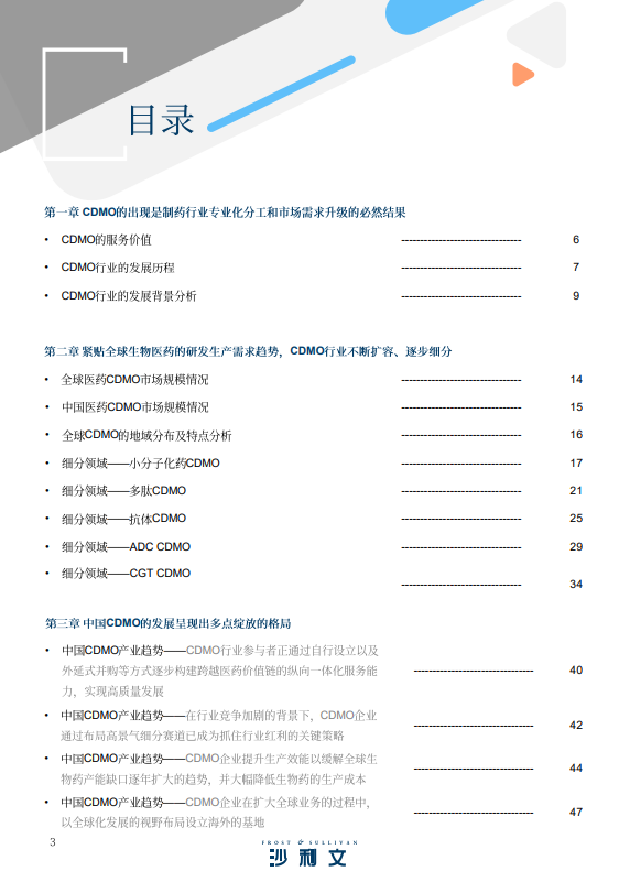 2025中国医药CDMO行业发展洞察蓝皮书
