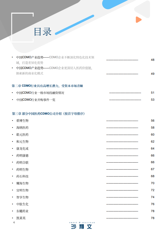 2025中国医药CDMO行业发展洞察蓝皮书