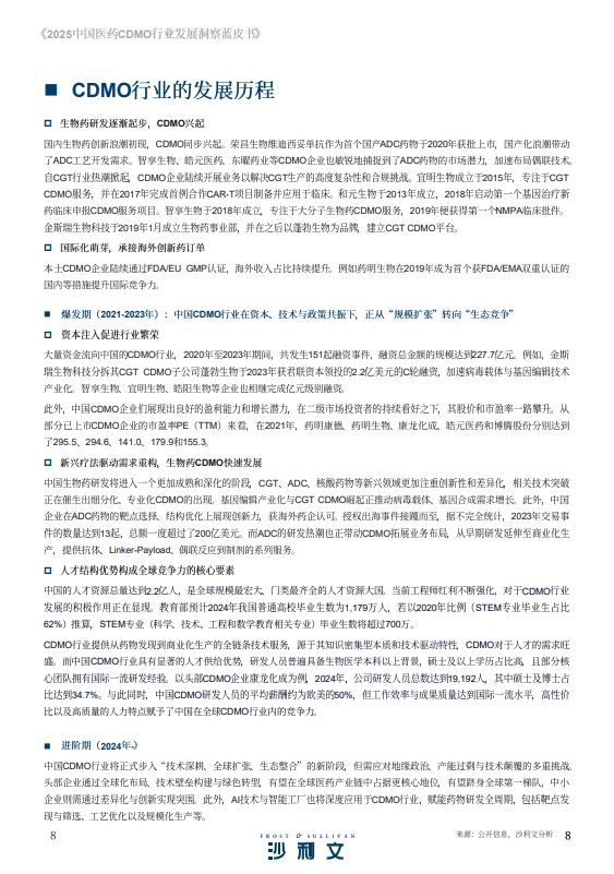 2025中国医药CDMO行业发展洞察蓝皮书