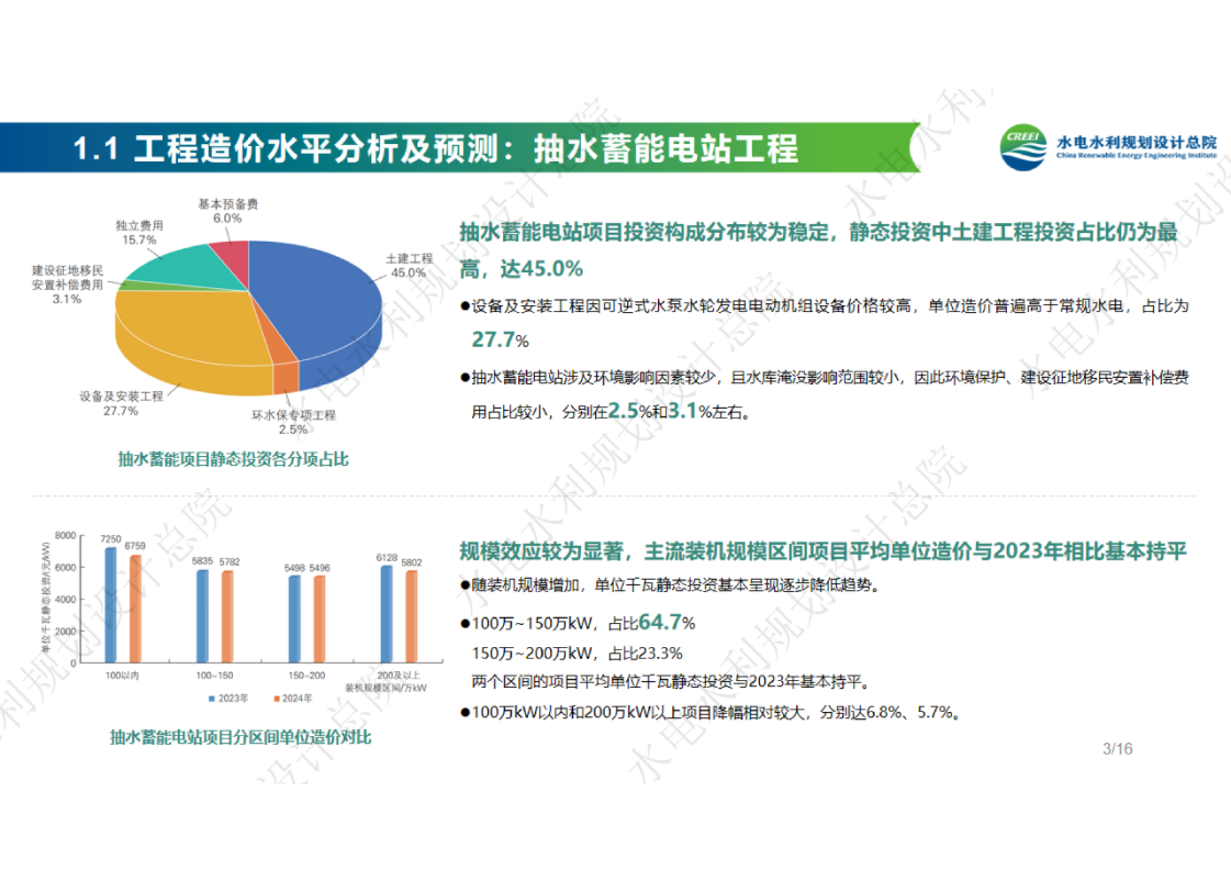 中国可再生能源工程建设质量管理报告2024年度