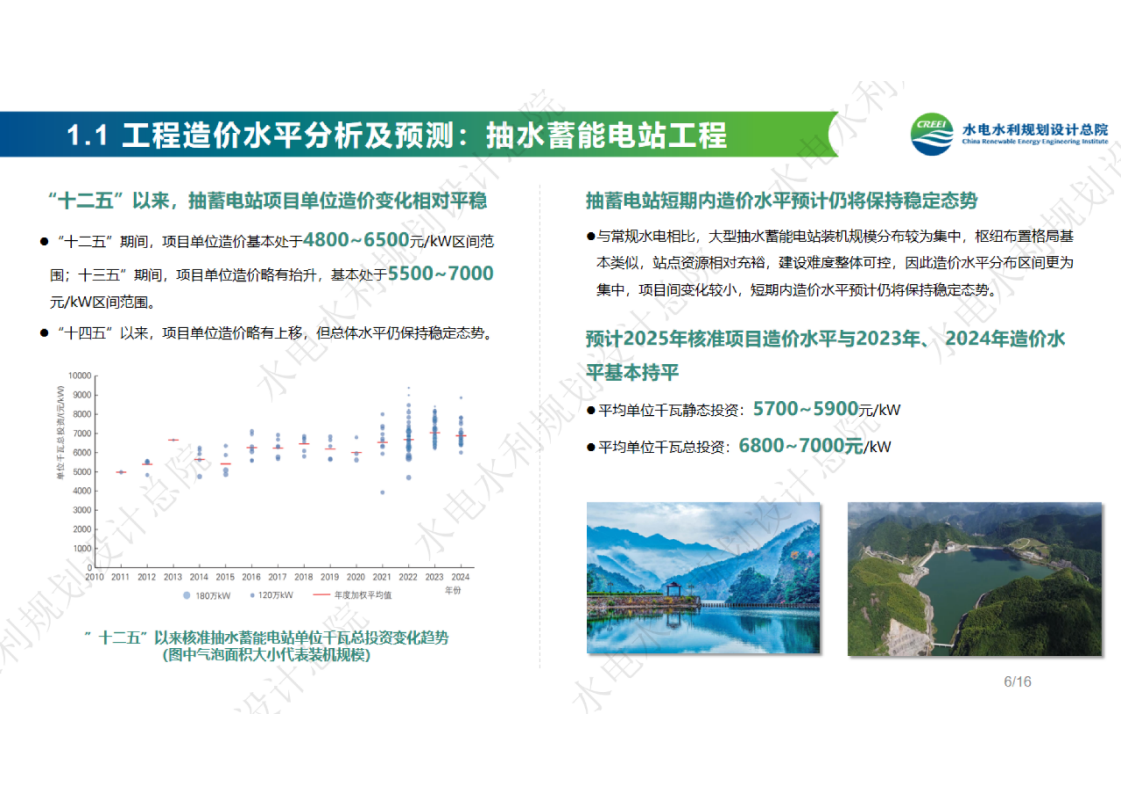 中国可再生能源工程建设质量管理报告2024年度