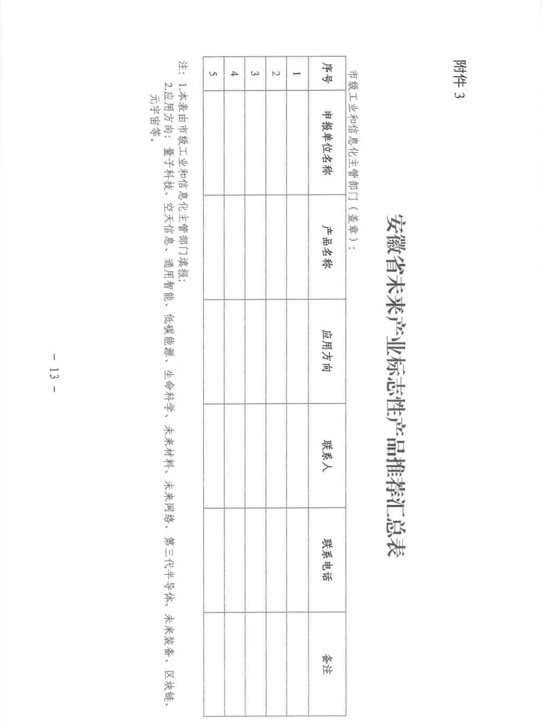 关于开展2025年未来产业标志性产品申报评定工作的通知