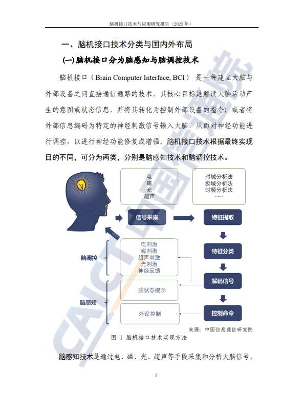 脑机接口技术与应用研究报告(2025年)