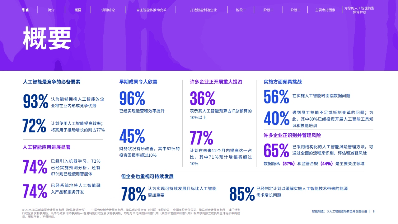 智能制造 以人工智能驱动转型并创造价值